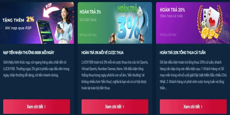 Thưởng nạp lại mv66