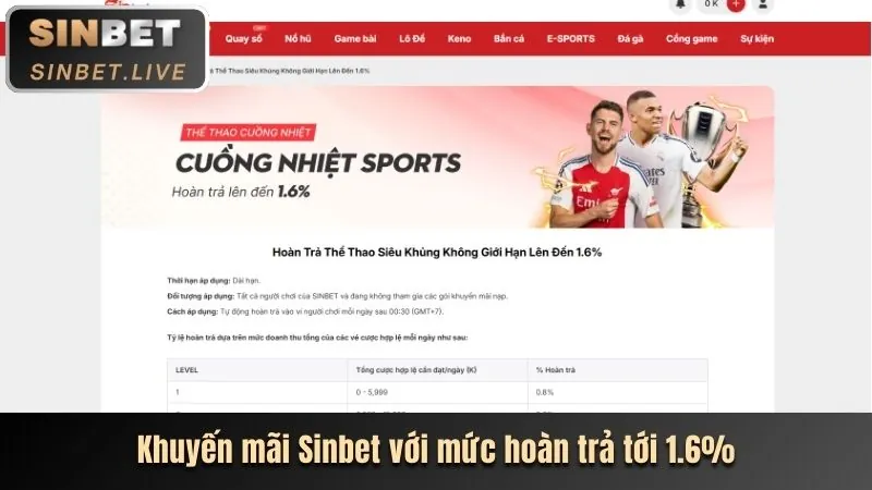Jackpot lũy tiến mv66